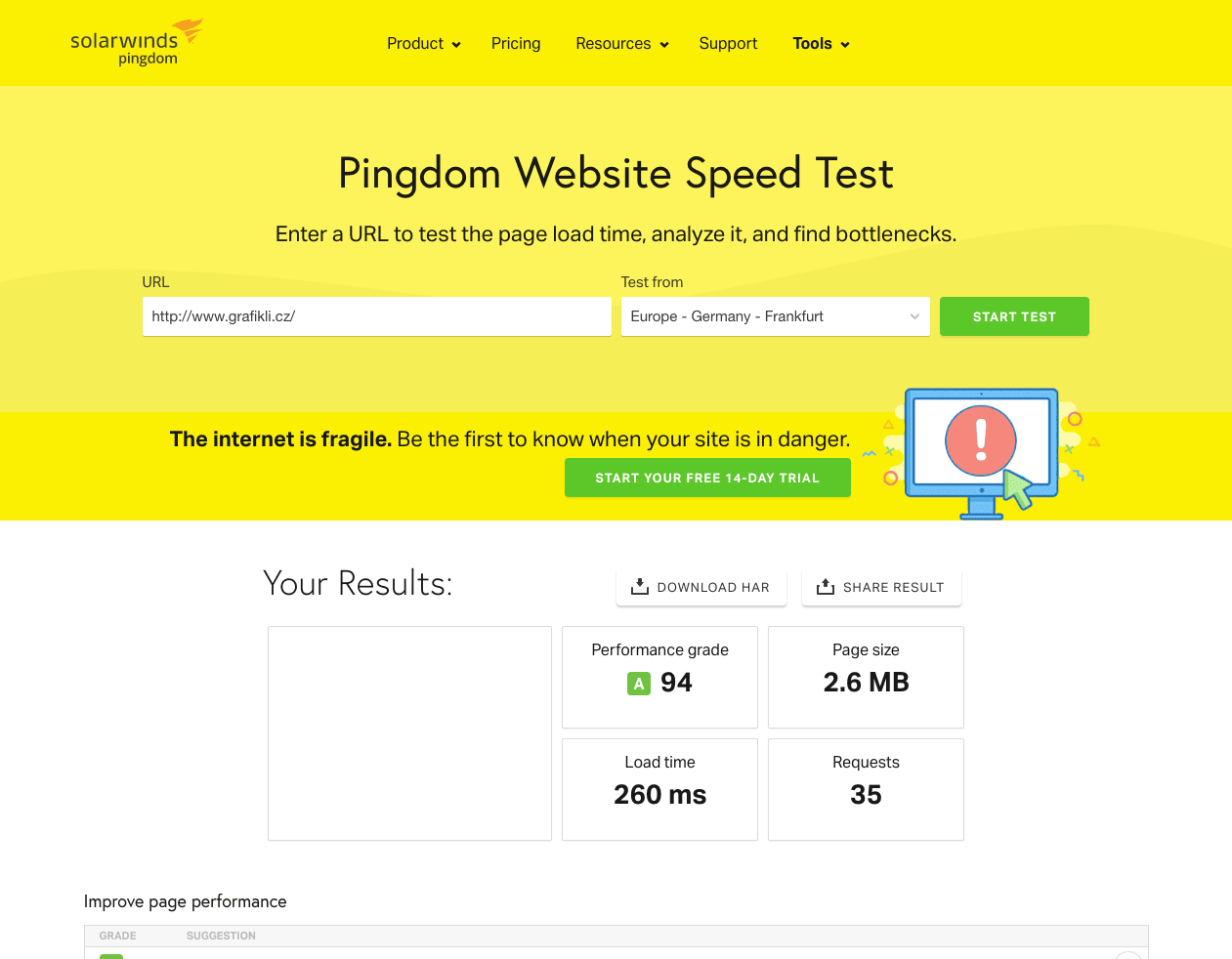 Pingdom Website Speed Test pro grafikli.cz